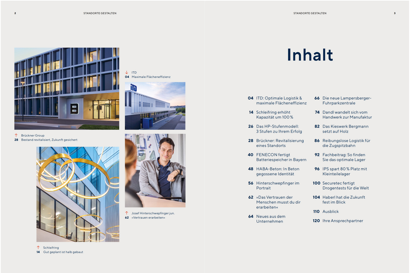 Inhaltsverzeichnis Standorte gestalten 2026 Magazin
