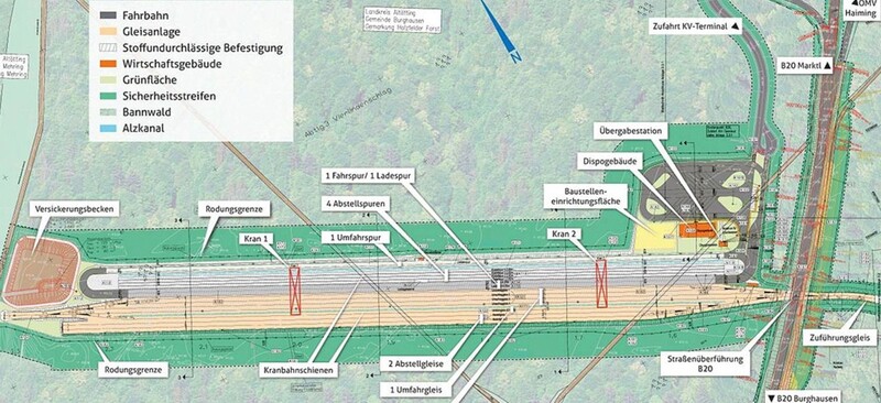 KV-Terminal Burghausen Gleise