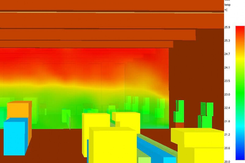 Lüftungssimulation Wolfram