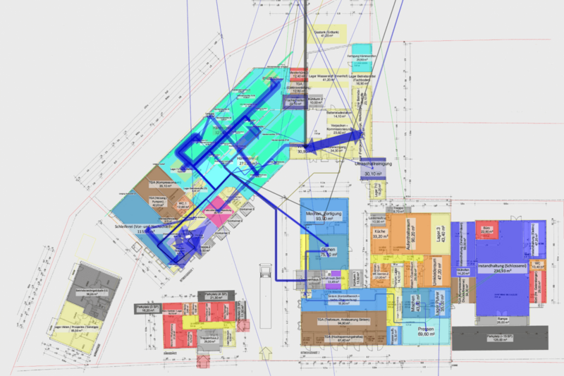 Ist-Analyse der bestehenden Werksstrukturen und der Materialflüsse