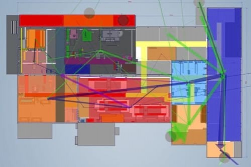 Materialflussoptimierung für effiziente Werkstrukturen
